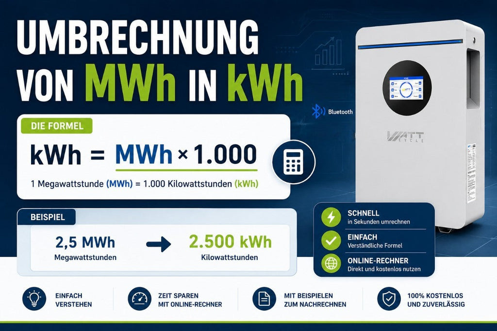 MWh in kWh umberechnen