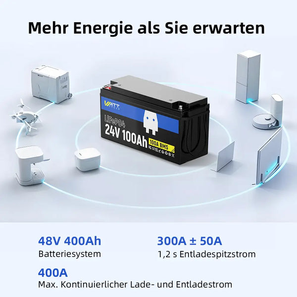 16 Stück WattCycle 24V LiFePO4 Solarbatterien 100Ah zu 48V 400A Batteriesystem