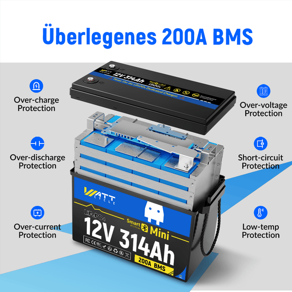 200A BMS Schutz von WattCycle LiFePO4 12V 314Ah Mini Lithium Batterie (Arctic Version) mit Bluetooth Überwachung & Heizung
