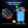 4-Wege-Kühlsystem von WattCycle 48V 314Ah 16kWh LiFePO4 Batteriespeicher