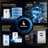 4 Vorteile von WattCycle NextGen 51,2V 100Ah 5kWh Wandmontage LiFePO4 Solarbatterie, Solar Speicherbatterie