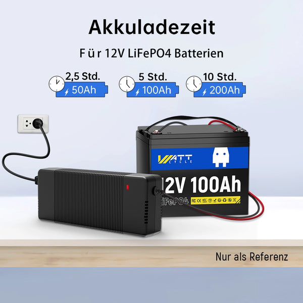 Akkuladezeit mit WattCycle 12V 20A LiFePO4 Batterieladegerät (12V 100Ah LiFePO4 Batterie als Beispiel)