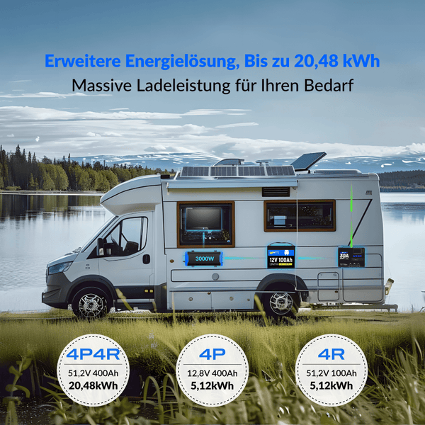 Bis zu 20,48kWh Energielösung mit WattCycle 12V 100Ah LiFePO4 Batterien