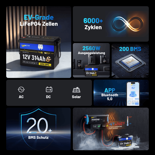 Eigenschaften von WattCycle LiFePO4 12V 314Ah Mini Super Batterie