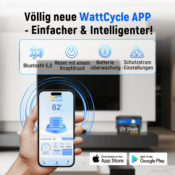 Fernüberwachung des Batteriestatus via WattCycle App