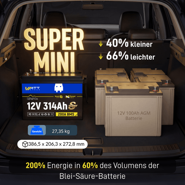 Größe und Gewicht von WattCycle LiFePO4 12V 314Ah Mini Super Batterie