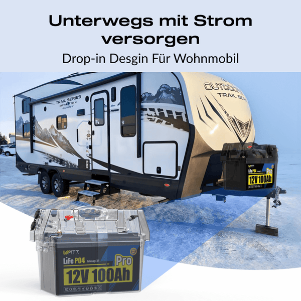 Ideal für Wohnmobile, Campervan, Kastenwagen