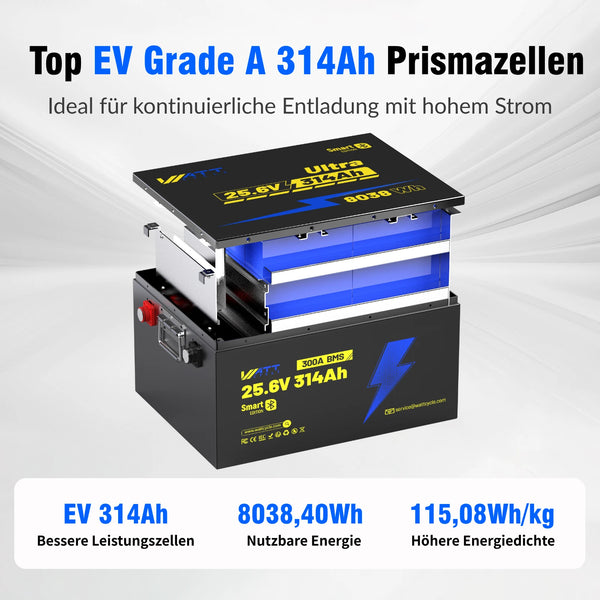 LiFePO4 24V 314Ah Ultra Lithium Batterie mit Top EV Grade A Prismazellen