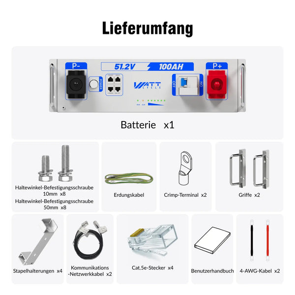 Lieferumfang von WattCycle 51,2V 100Ah LiFePO4 19 Zoll Rack Batterie mit 3U Größe & Bluetooth