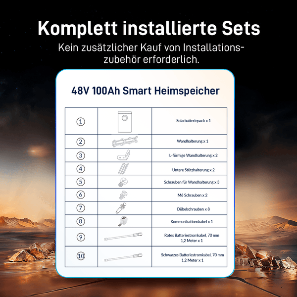 Lieferumfang von WattCycle NextGen 51,2V 100Ah 5kWh Wandmontage LiFePO4 Solarbatterie