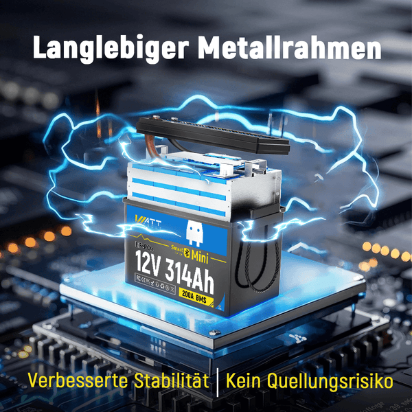 Metallhalterung Schutz von WattCycle LiFePO4 12V 314Ah Mini Lithium Batterie (Arctic Version) mit Bluetooth Überwachung & Heizung