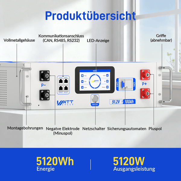 Produktübersicht von WattCycle NextGen 51,2V 100Ah LiFePO4 19 Zoll Rack Batterie