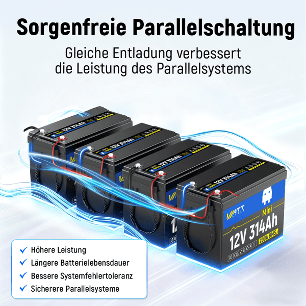 Sorgenfreie Parallelverbindung mit WattCycle 12V 314Ah Mini Lithium Batterien