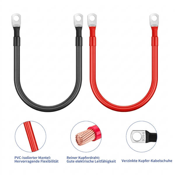Struktur und Material von WattCycle 4AWG 30CM Batteriekabel