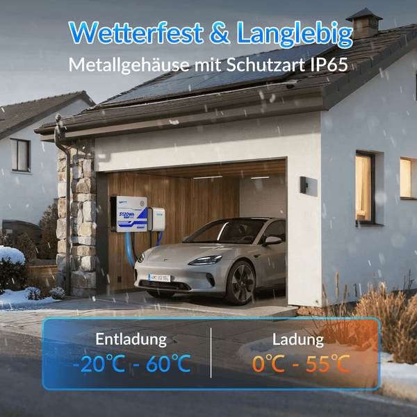 Temperaturbereich von WattCycle 51,2V 100Ah 5kWh Wandmontage LiFePO4 Solarbatterie