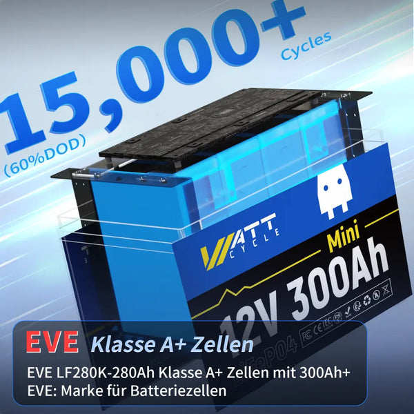 WattCycle 12V 300Ah (280Ah) Mini Lithium Batterie mit EVE LF280K-280Ah LiFePO4 Zellen