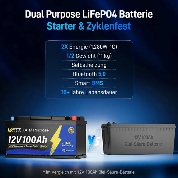 WattCycle 12V 100Ah Dual Purpose LiFePO4 Batterie vs. 12V 100Ah Dual Purpose AGM Batterie