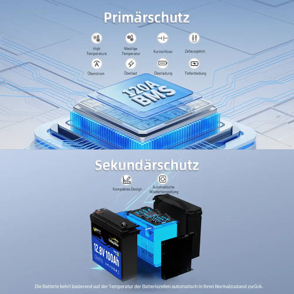 WattCycle 12V 100Ah Lithium Smart Batterie mit 120A BMS Schutz