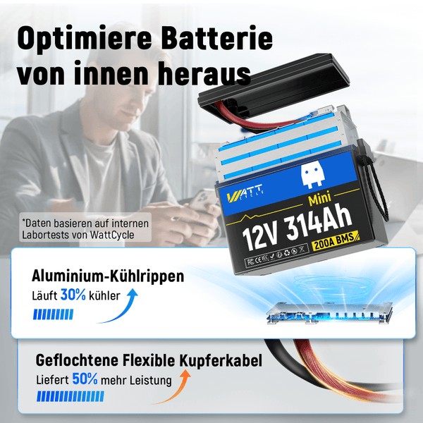 WattCycle 12V 314Ah Mini Lithium Batterie mit optimierter Struktur