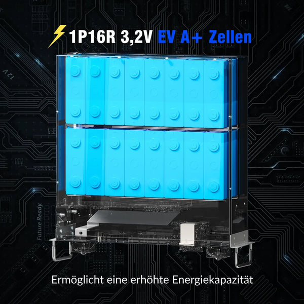 WattCycle 51,2V 100Ah LiFePO4 19 Zoll Rack Batterie mit eingebauten 16 3,2V Prismatische Zellen