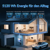 WattCycle 51,2V 100Ah Wandmontage LiFePO4 Solarbatterie mit 5120Wh Energie