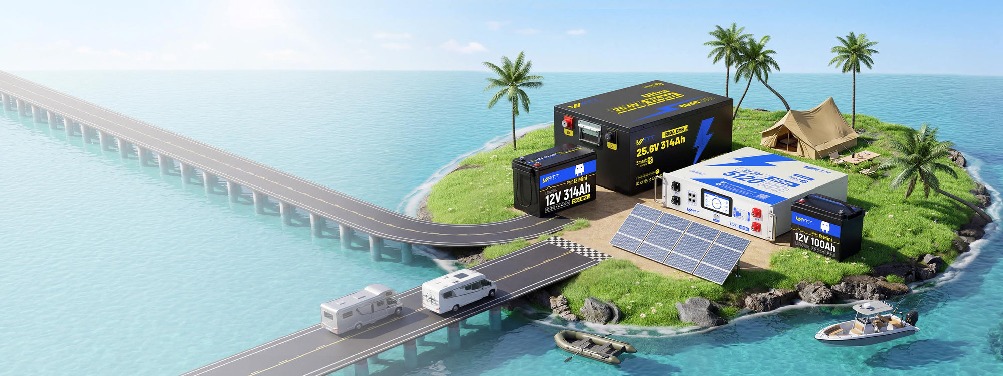 WattCycle Frühlings Abenteuer Deals, Bis zu 55% Rabatt