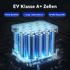 WattCycle Kleine Batterie 12V 20Ah Lithium-Ion Akku mit Klasse A+ Zellen