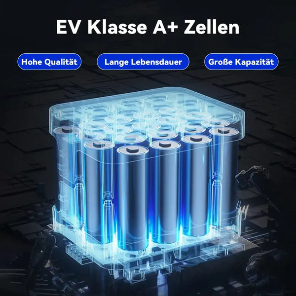 WattCycle Kleine Batterie 12V 20Ah Lithium-Ion Akku mit Klasse A+ Zellen
