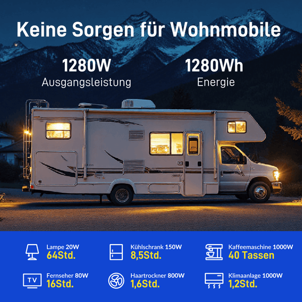 WattCycle LiFePO4 12V 100Ah Batterie mit 1280Wh Energie und 1280W Ausgangsleistung