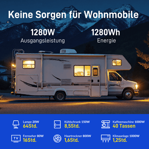 WattCycle LiFePO4 12V 100Ah Batterie mit 1280Wh Energie und 1280W Ausgangsleistung