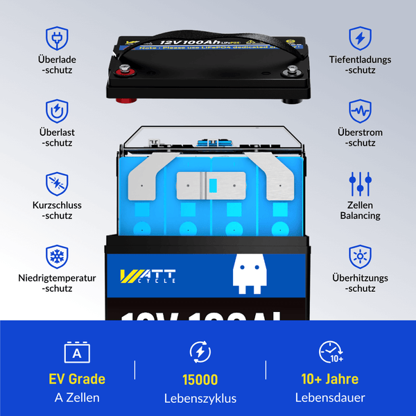 WattCycle LiFePO4 12V 100Ah Batterie mit EV Grade A Zellen
