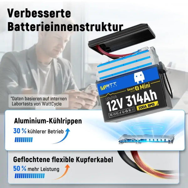 WattCycle LiFePO4 12V 314Ah Mini Lithium Batterie mit verbesserter Batterieinnenstruktur