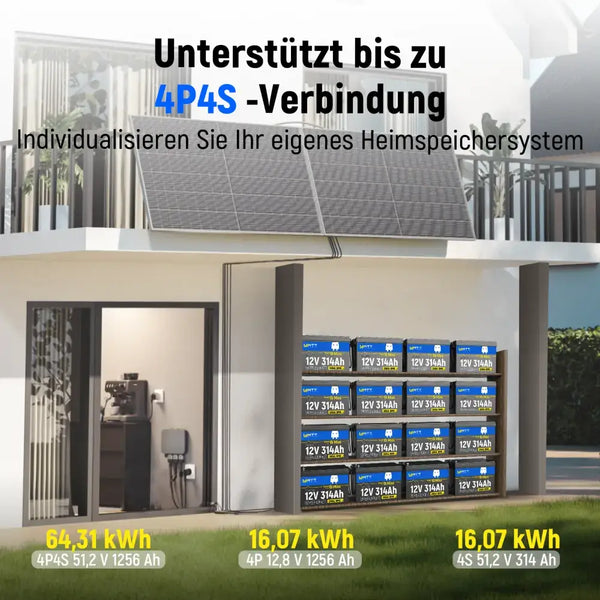 WattCycle LiFePO4 12V 314Ah Mini Lithium Batterien in 4P4R-Verbindung zu 64,31 kWh Energie