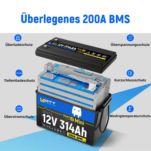 WattCycle LiFePO4 12V 314Ah Mini Lithium Smart Batterie mit 200A BMS Schutz