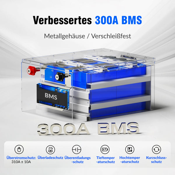 WattCycle LiFePO4 12V 628Ah Ultra Lithium Batterie mit 300A leistungsstarkem Batteriemanagementsystem (BMS)