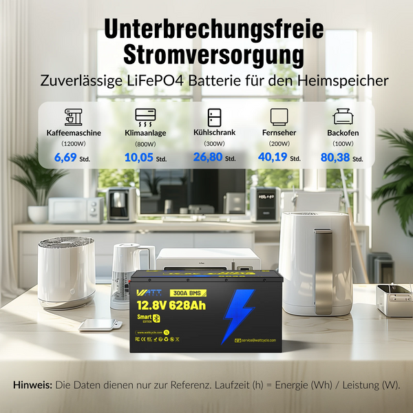 WattCycle LiFePO4 12V 628Ah Ultra Lithium Batterie mit 8038,4 kWh Energie für multi-Elektrogeräte