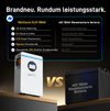 WattCycle NextGen 51,2V 100Ah 5kWh Wandmontage LiFePO4 Solarbatterie vs. Andere 48V 100Ah Wandmontage LiFePO4 Solarbatterie