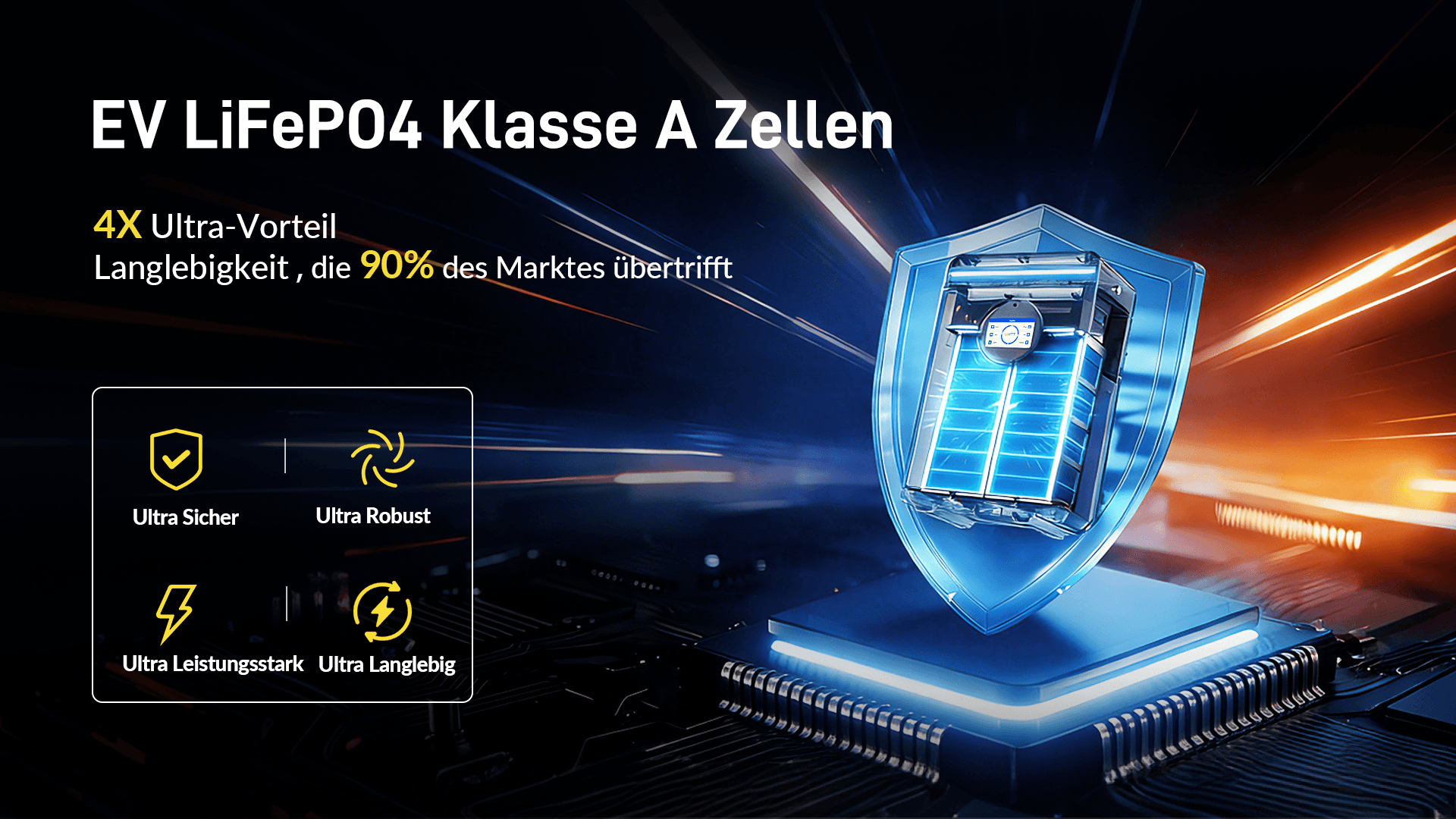WattCycle NextGen 51,2V 100Ah 5kWh Wandmontage LiFePO4 Solarbatterie mit EV Klasse A Zellen