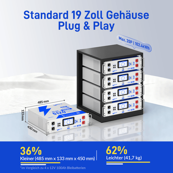 WattCycle NextGen 51,2V 100Ah LiFePO4 19 Zoll Rack Batterie mit 3U Größe