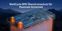 BMS Überstromschutz