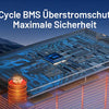 BMS Überstromschutz