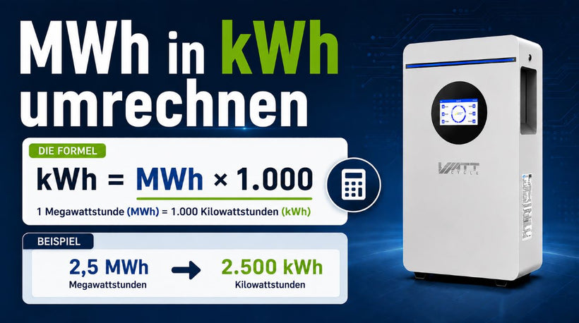 MWh in kWh umrechnen: Online-Rechner für Wärmemengenzähler und Speicher
