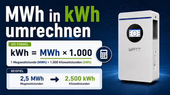 MWh in kWh umrechnen: Online-Rechner für Wärmemengenzähler und Speicher