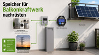 Speicher für Balkonkraftwerk nachrüsten