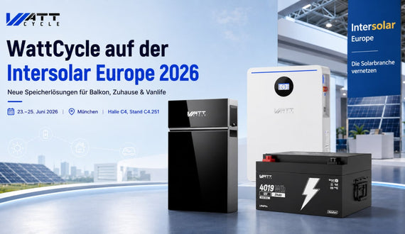 WattCylce auf der Intersolar Europe