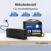 Akkuladezeit mit WattCycle 12V​ 20A LiFePO4 Batterieladegerät (12V 100Ah LiFePO4 Batterie als Beispiel）