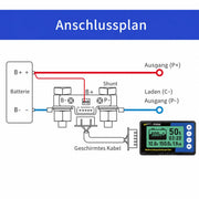 Anschlussplan & Schaltplan für WattCycle Batteriewächter 500A mit Shunt & Geschirmtem Kabel