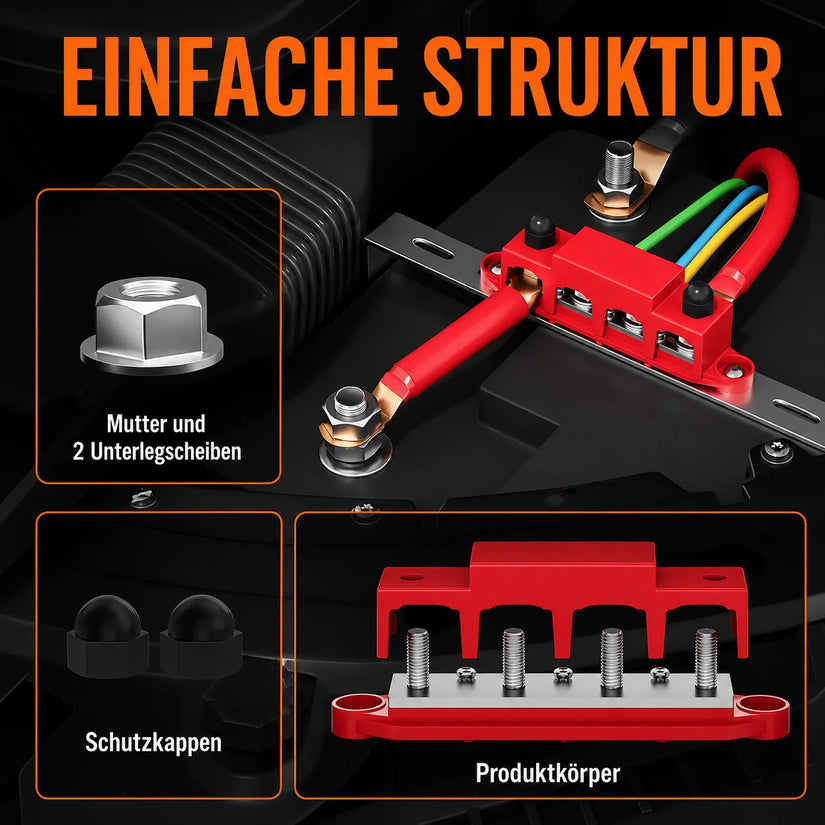 Einfacher Aufbau der Sammelschiene 250A mit Schutzkappen, Muttern und Unterlegscheiben