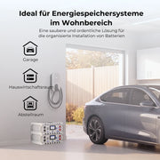 Heim-Energiespeichersystem im Batterierack installiert in der Garage neben Elektroauto und Wallbox