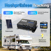 Hocheffizienter 30A Solarladeregler MPPT für Solarmodule und 12V24V Batterien im Wohnmobil